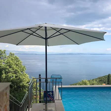 Sabine Losinj * Medveja